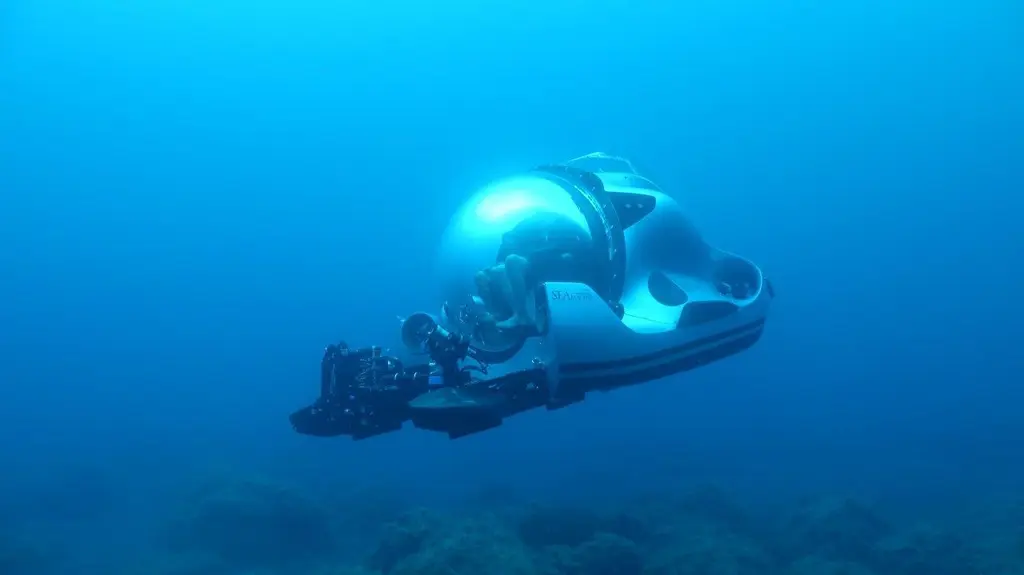 2019 AURORA 3-C SUBMERSIBLE Yacht For Sale in Dubai 2019 AURORA 3-C SUBMERSIBLE Yacht For Sale in Dubai