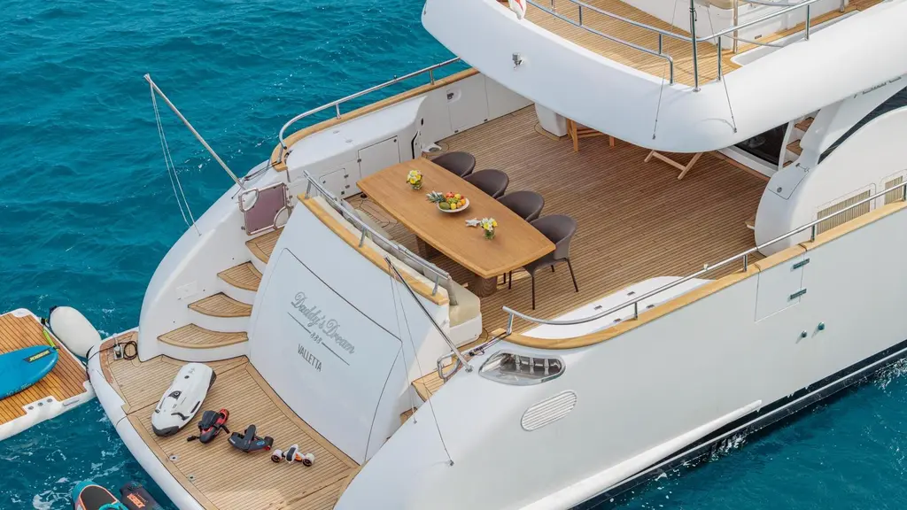 Daddy's Dream 888 2012 Maiora MAIORA Yacht For Sale in Sanremo IT-IM Daddy's Dream 888 2012 Maiora MAIORA Yacht For Sale in Sanremo IT-IM