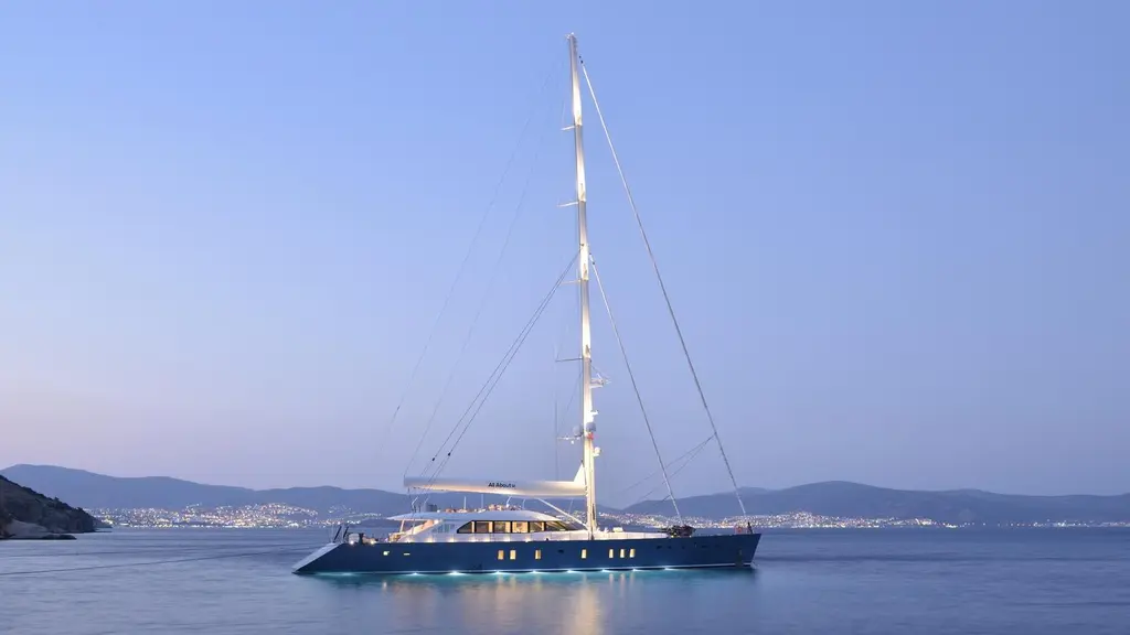 ALL ABOUT U 2018  Sailing Yacht Yacht For Sale in Bodrum 