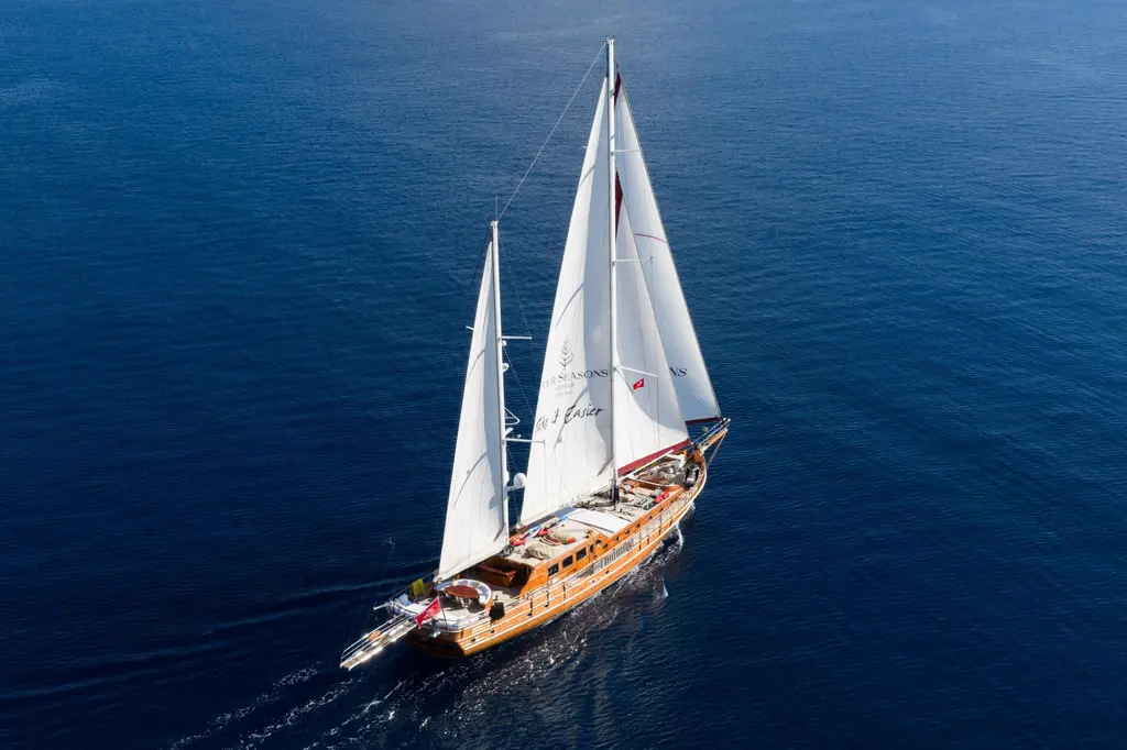 TAKE IT EASIER 2007 Custom Gulet Motorsailer Yacht For Sale in Bodrum TAKE IT EASIER 2007 Custom Gulet Motorsailer Yacht For Sale in Bodrum