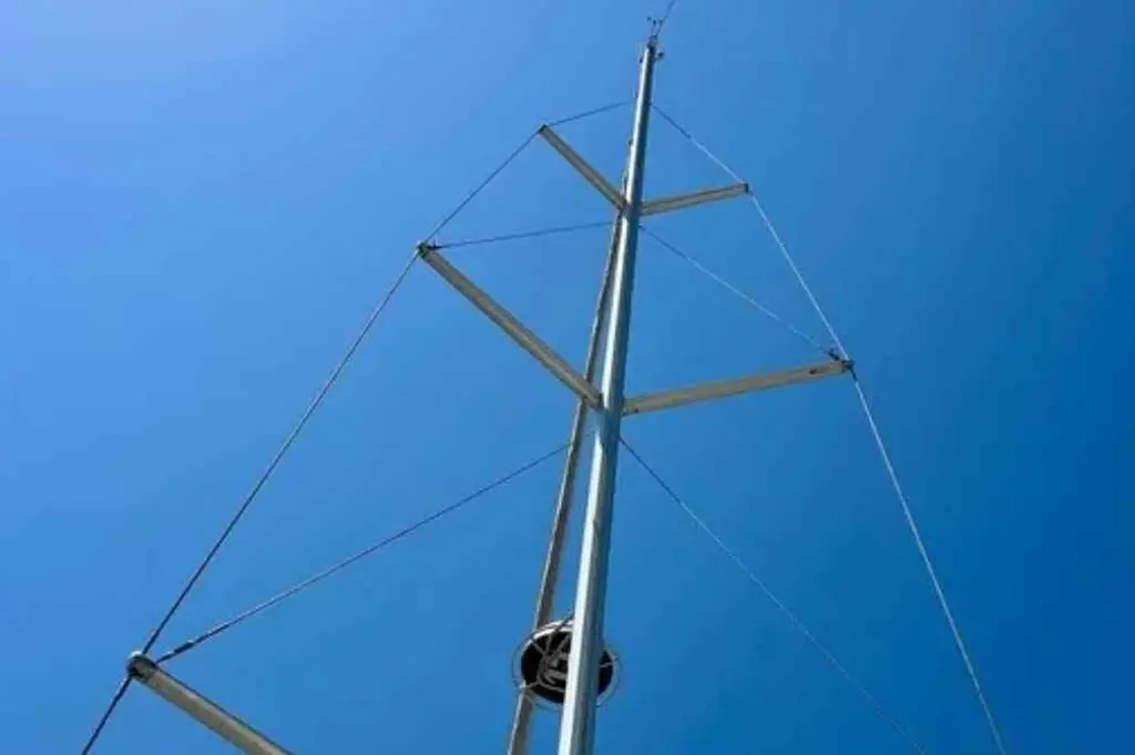 2021 Hallberg-Rassy 44 Yacht For Sale in Didim 2021 Hallberg-Rassy 44 Yacht For Sale in Didim