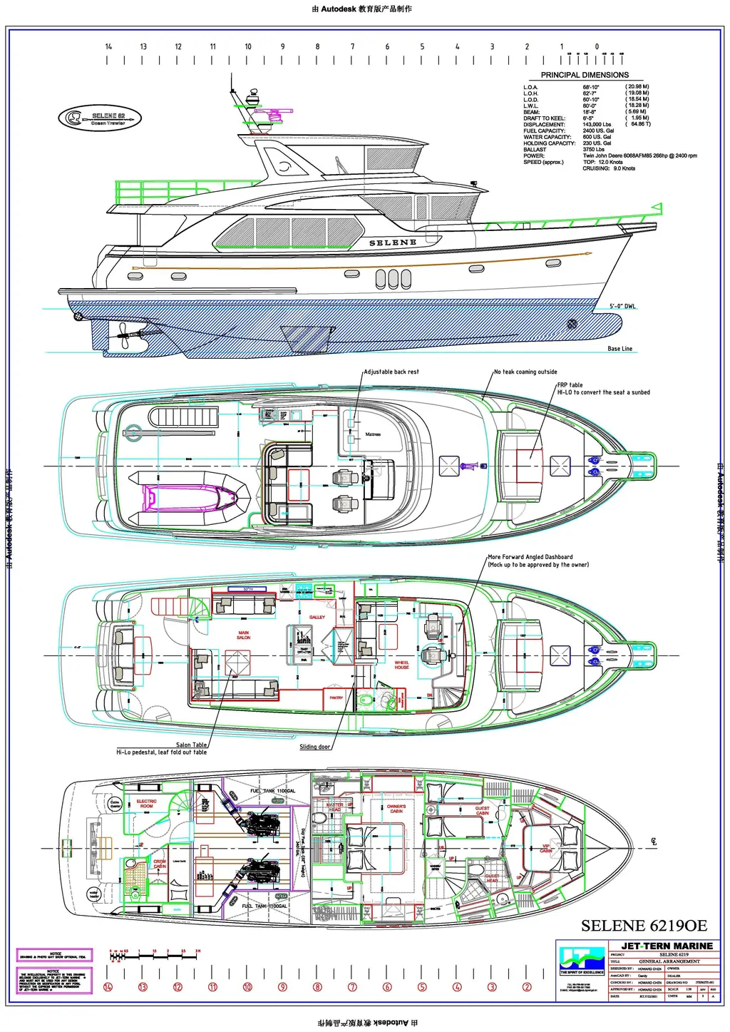 2027 Selene 62 Yacht For Sale in Mandelieu 06 2027 Selene 62 Yacht For Sale in Mandelieu 06