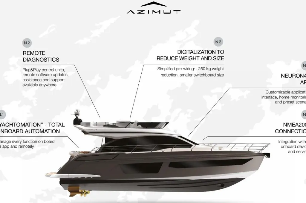 Azimut 53 Fly 2026 Azimut Fly 53 Yacht For Sale in Varazze IT-SV Azimut 53 Fly 2026 Azimut Fly 53 Yacht For Sale in Varazze IT-SV