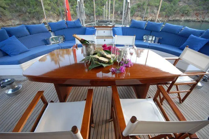 1994 Motorsailer Yacht For Sale in Mugla 1994 Motorsailer Yacht For Sale in Mugla