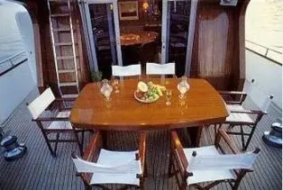 1994 Motorsailer Yacht For Sale in Mugla 1994 Motorsailer Yacht For Sale in Mugla