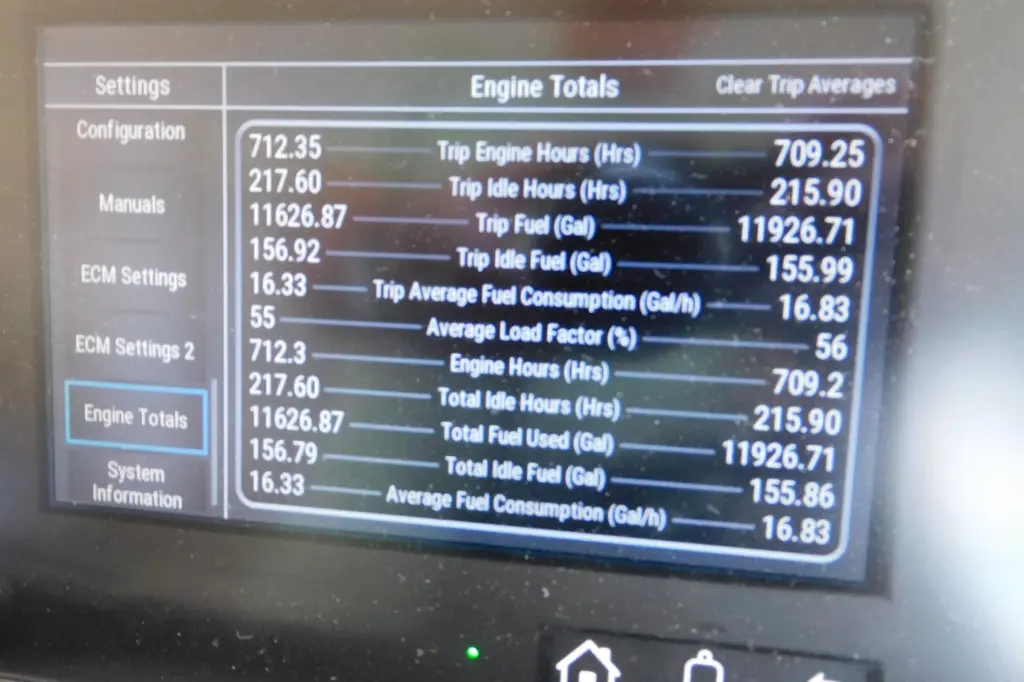 AT LAST 2019 Sea Ray L550 Yacht For Sale in Daytona Beach FL AT LAST 2019 Sea Ray L550 Yacht For Sale in Daytona Beach FL