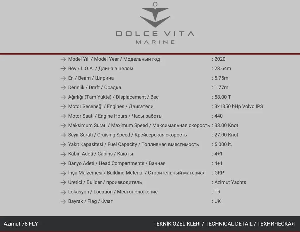 DEJAVU 2020 Azimut 78 Yacht For Sale in Istanbul DEJAVU 2020 Azimut 78 Yacht For Sale in Istanbul