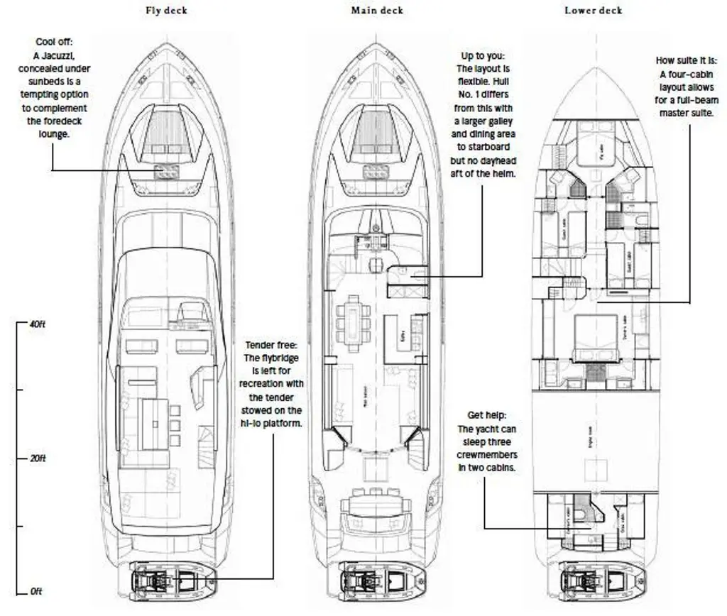 2015 Dominator 800 Yacht For Sale in Bodrum 2015 Dominator 800 Yacht For Sale in Bodrum